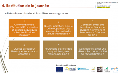Retour sur les rencontres écomobilité #2 du mardi 15 octobre 2019
