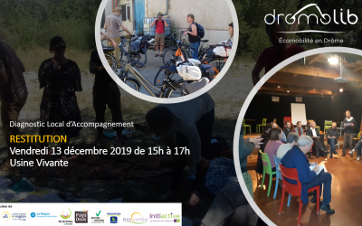 Retour sur le travail mené de juin à décembre 2019 sur la Stratégie de Dromolib