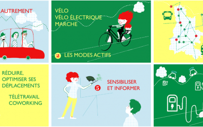 Drôme-écomobilité se met à jour
